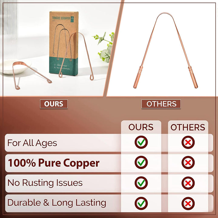 2 Pcs Copper Tongue Scraper Tongue Brush for Oral Care (2 Pcs Copper)