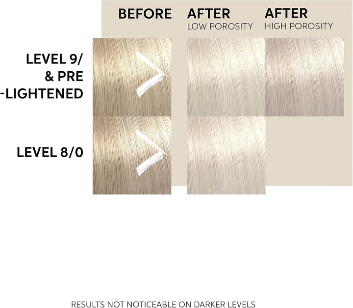 Wella Professional Color Fresh Mask | Temporary Color Refresh Treatment |Semi-Permanent Hair Dye | Wash Out Colour |150Ml | Pearl Blonde