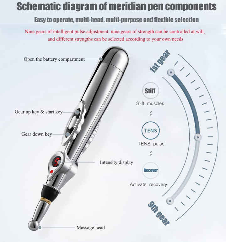 Electronic Acupuncture Pen, 5-In-1 Acupuncture Needles Pain Gone Pen for Pain Relief, Powerful Meridian Energy Pulse Acupressure Pen, Powered by 1 AA Battery