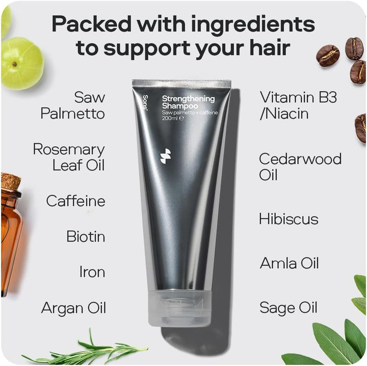 Hair Growth Shampoo for Men. DHT Blocker. Thickening Formula Promotes Strong & Thick Regrowth. Contains Saw Palmetto, Argan Oil, Caffeine, & Rosemary. 3 Month Supply. Made in Europe.