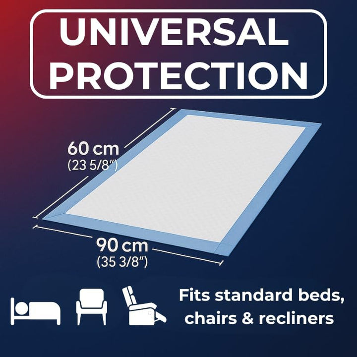 100 X  60 X 90 Cm | Disposable Incontinence Bed Pads, Underpads, Bed Mats, Mattress Protectors, Incontinence Pads, Waterproof Bed Sheets for Babies, Children & Adults | 4 Pack of 25