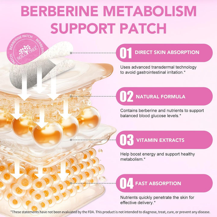 Berberine Patches 30Pcs, Berberine & Cinnamon Extract, Vegan