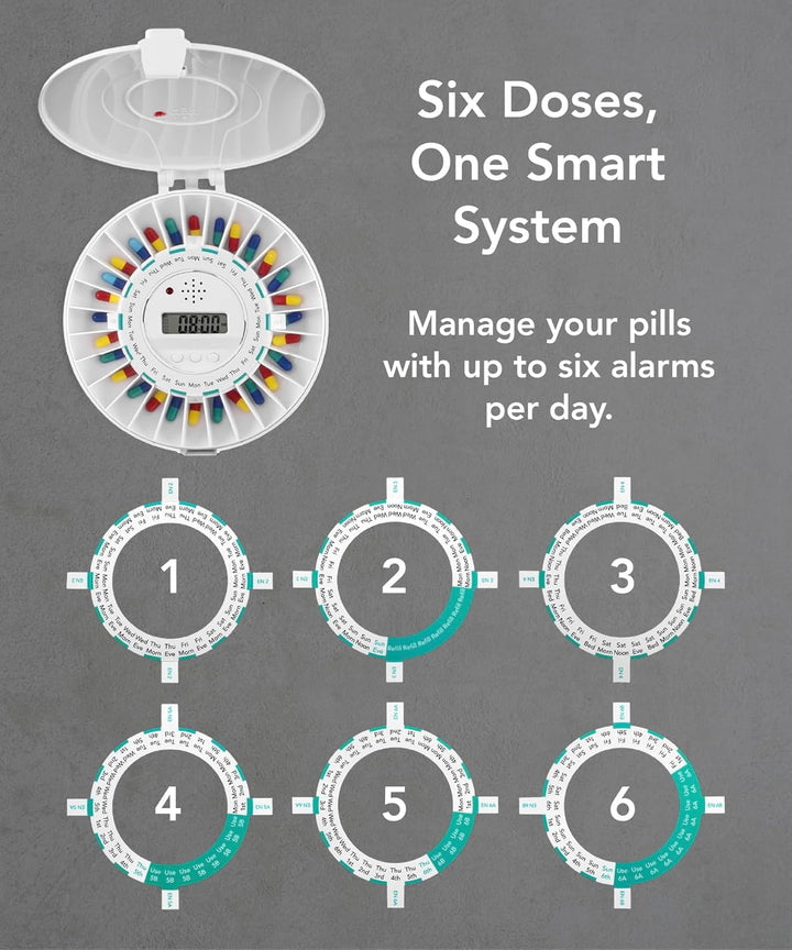 Automatic Pill Dispenser, 6 Alarms per Day. Solid Lockable Lid. Essential Medication Aid for the Elderly, Alzheimers & Dementia Patients