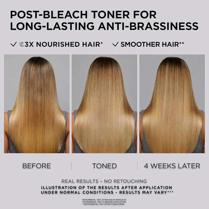 Preference Le Blonding Acidic Toner Pearly Boost: Post-Bleach Treatment for Long-Lasting Anti-Brassiness and Luminous Results. Neutralise Unwanted Yellow Tones for a Beautiful Pearly Blonde Finish.