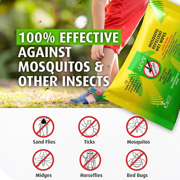 Mosquito Repellent Wipes - 100% Natural & Plant Based, Free of Deet, Alcohol & Harmful Chemicals - up to 6 Hours Insect Repellent Protection - for Sensitive Skin