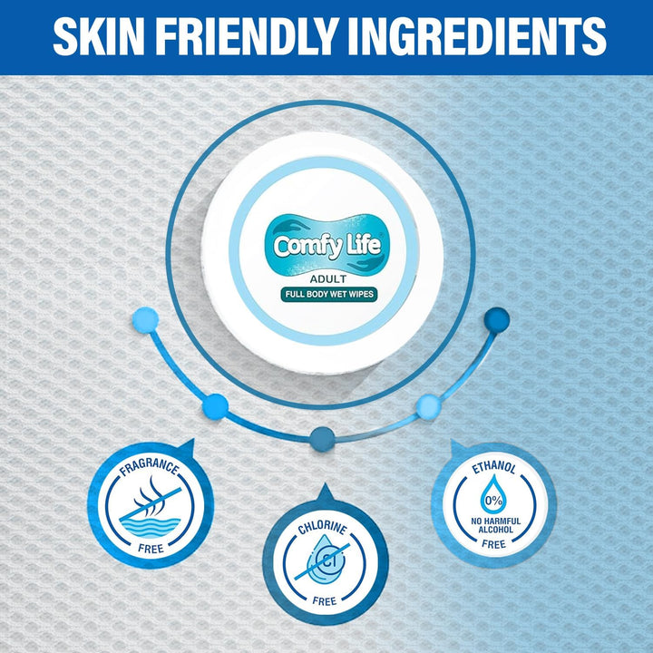 Premium Full Body Cleansing Wet Wipes for Adults - Large Luxury Fresh-Feel Rinse-Free Fragrance-Free Bed Bath Intimate-Care Soft Sheets (1 Pack (80 Wipes)