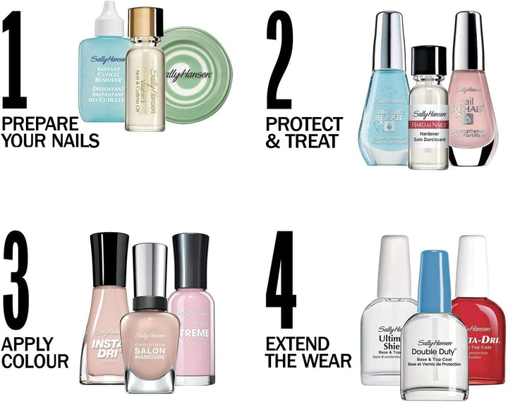 Maximum Growth Nail Care Treatment, 13.3 Ml (Pack of 1)