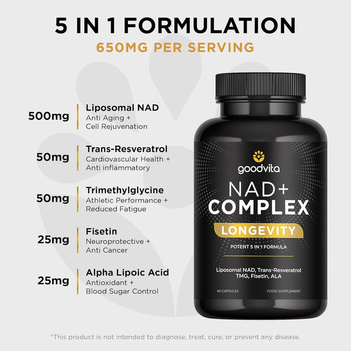 NAD+ Supplement 650Mg (5 in 1 Complex) 60 Caps, 2 Month Supply | UK Made | Boost NAD Levels | Resveratrol TMG Fisetin ALA | Liposomal High Bioavailability | Anti-Aging, High Strength