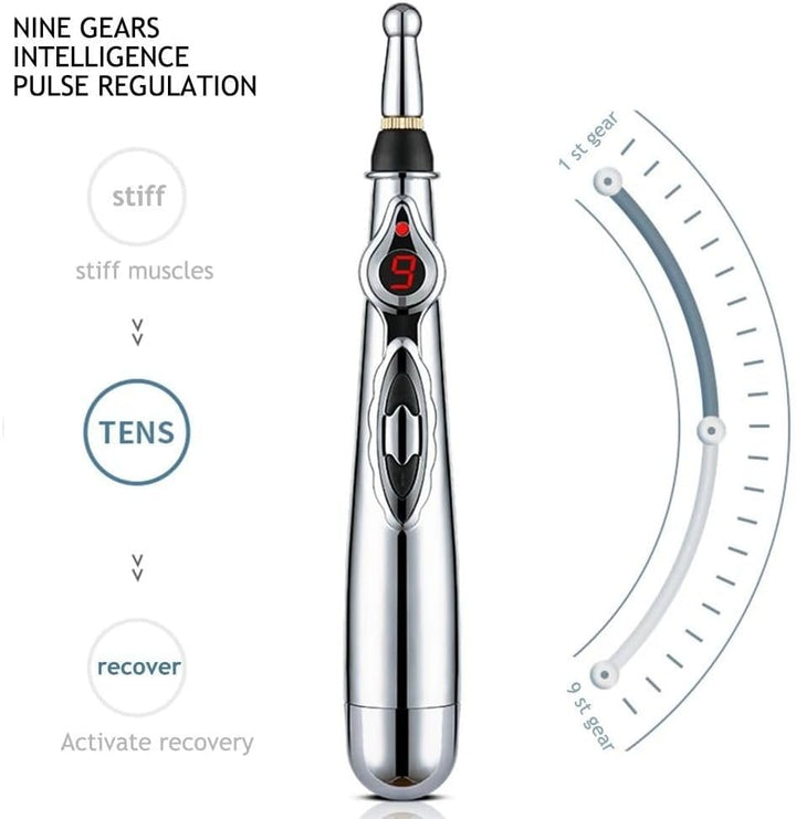 Electronic Acupuncture Pen Acupuncture Point Pen Acupuncture Point Pen Meridian Energy Meridian Pen Massage Pen Acupuncture Acup(2 Heads)