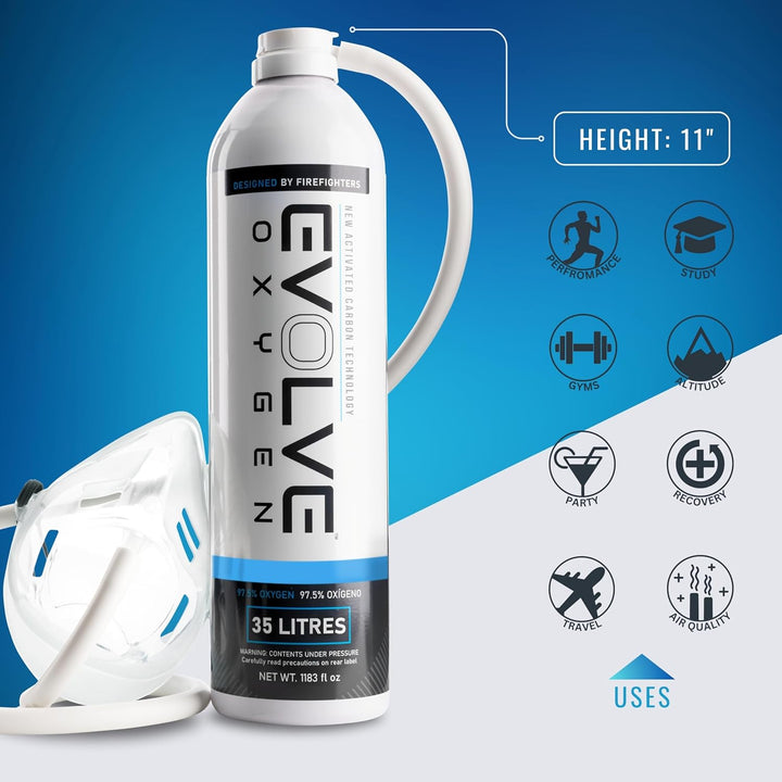 35-Litre Pure Oxygen Canister with Mask and Tube | Portable Oxygen Can | Ideal for Home Use and Outdoor Activities | Designed by Firefighters | Made in Britain | Pack of 1