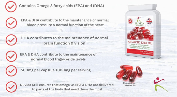 Krill Oil Capsules 500Mg - Krill Oil 1000Mg per Serving - 60 Krill Oil Capsules High Strength - High in Omega-3 Fatty Acids - Soft Gel Easy Swallow Capsules - Sustainably Sourced