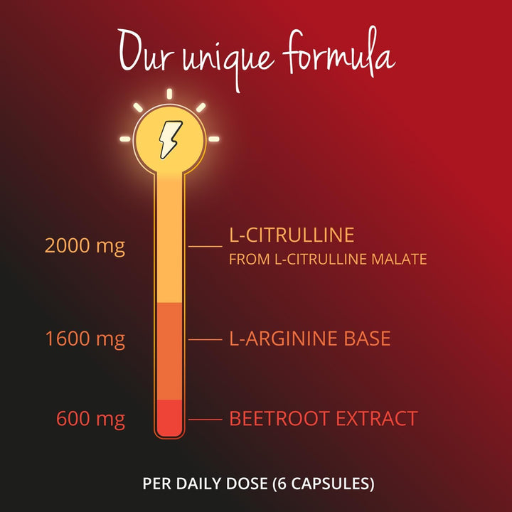 L-Arginine L-Citrulline Complex High Strength 4200 Mg | with Beetroot Extract | Natural Pre-Workout & Nitric Oxide Booster | Amino Acids from Fermentation | NO Additives, Vegan & Lab-Tested