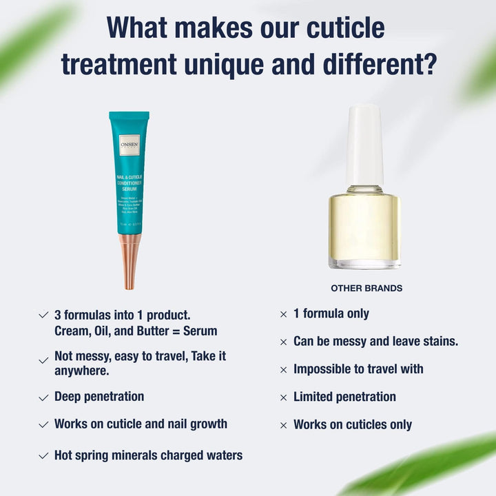 Nail & Cuticle Cream Treatment W/Japanese Tsubaki, Jojoba & Lavender Oil, Shea Butter - Strengthens Nails, Softens Cuticles - Daily Repair Care - 15Ml