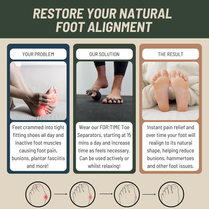 Toe Separator - 1 Pair Gel Toe Spacers for Overlapping Toes - Foot Realignment - Silicone Toe Straighteners for Bent Toes, Bunion Correction Toe Correctors, Toe Spreaders (Black, O/S)