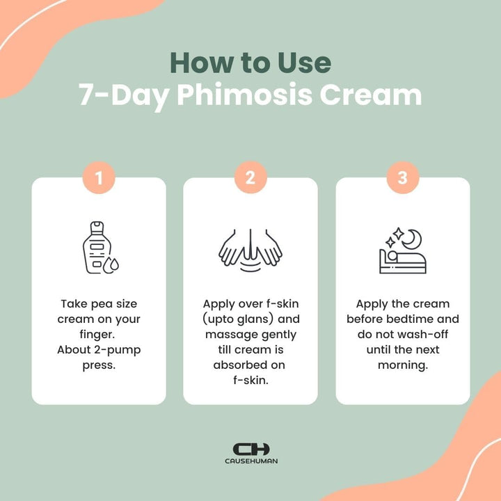 7-Day Phimosis Cream | Steroid Free Treatment for Fast Relief at Home | Visible Results in 7 Days* | 90G | No Irritation | Quick Relief