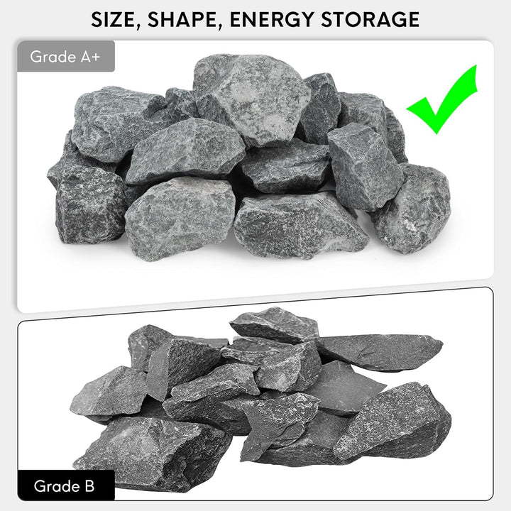 Sauna Stone Rock Grade A+ Roughly 35Lb/16Kg, Sauna Accessory