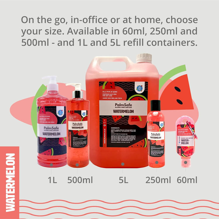 Watermelon 60Ml anti Bacterial Premium Hand Sanitiser Travel Size Refillable Clip Bottle Quick Drying Non Sticky Extra Moisturising Kills 99.9% of Viruses and Bacteria