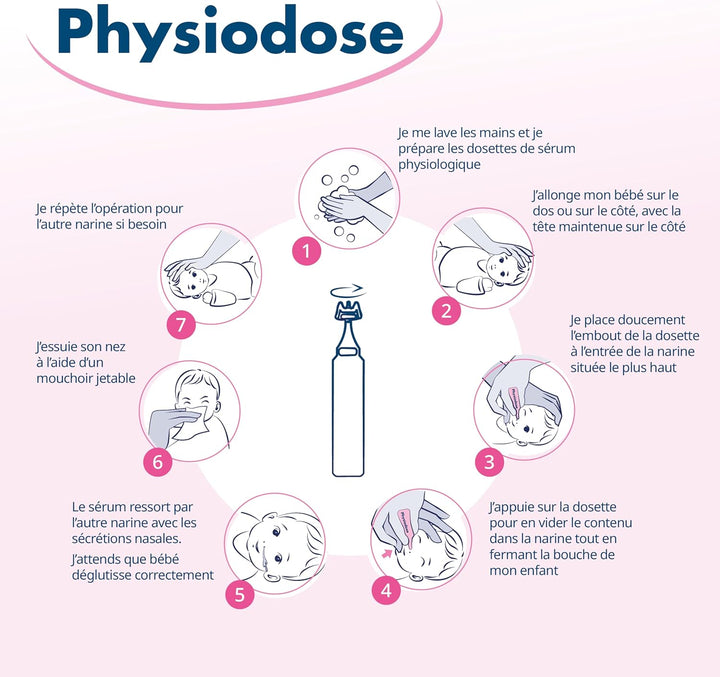 Saline Solution Baby – Pack of 4 Boxes with 40 Single-Dose Vials of 5 Ml – Sterile Normal Saline for Baby Nasal Drops, Eyes and Wound Cleansing