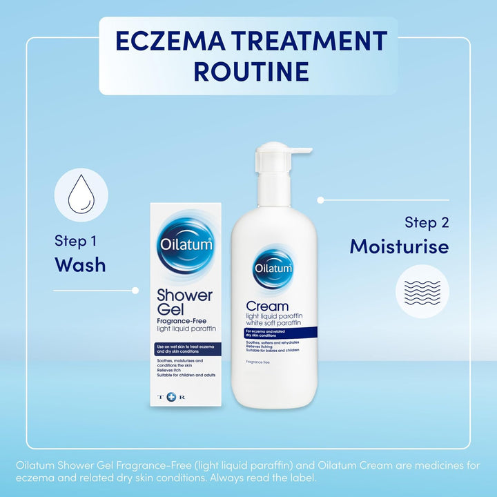 Emollient Cream for Eczema, Psoriasis and Dry Skin Conditions, Soothing Formula for Sensitive Skin, Hydrating Relief for Itchy, Irritated Skin, Dermatologist Recommended, 1 X 500Ml