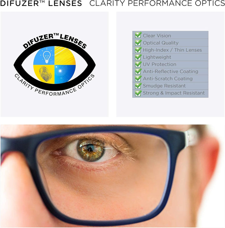 Metal Reading Glasses for Men & Women, Full Frame Non Prescription Readers, Classic Style Eye Glasses, Magnification +1.0 to +3.5