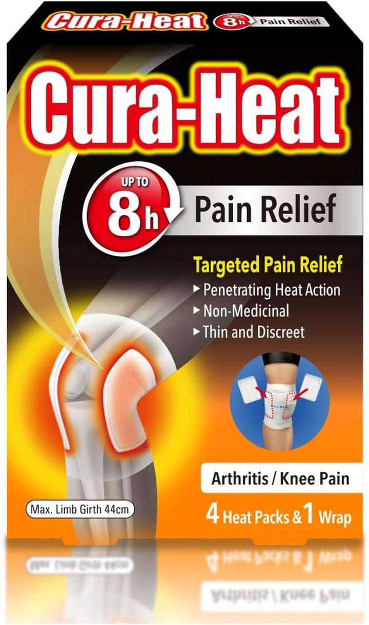 Period Pain 3 Patches, 1 Pack