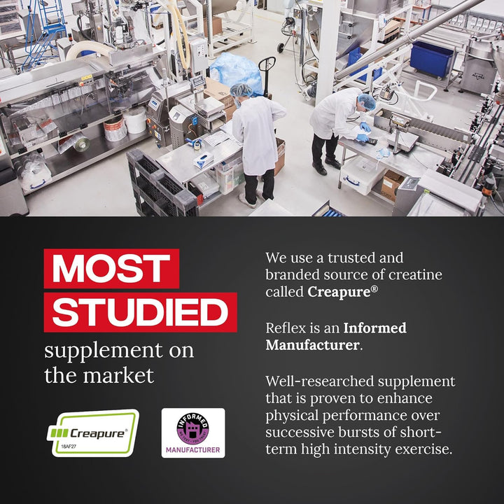 Nutrition Creapure® Creatine Monohydrate Powder Unflavoured - 100% Creatine for Strength, Muscle Gains & Recovery - No Fillers or Additives - 500G (Vegan Creatine 5G per Serving, 100 Servings)