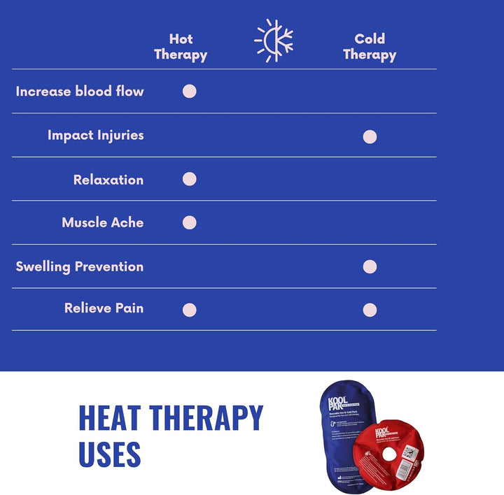 Luxury Hot & Cold Reusable Pack Oval - 12.5 X 25.5Cm