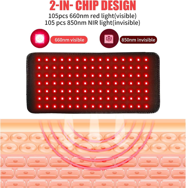Red Light Pad for Body-105Pcs LED 660Nm Red Light and 850Nm near Infrared Light Devices Wearable Wrap,Ideal Gift for Women,Men