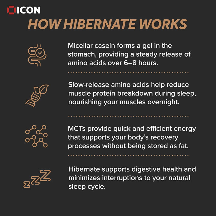 Hibernate Micellar Casein Protein - Double Choc Brownie, Slow-Release Nighttime Recovery Formula, 24G Protein, 100% Grass-Fed Casein, Low Sweetener – 900G, 30 Servings Casein protein, Slow-digesting protein, Protein supplement, Protein powder, Muscle reco