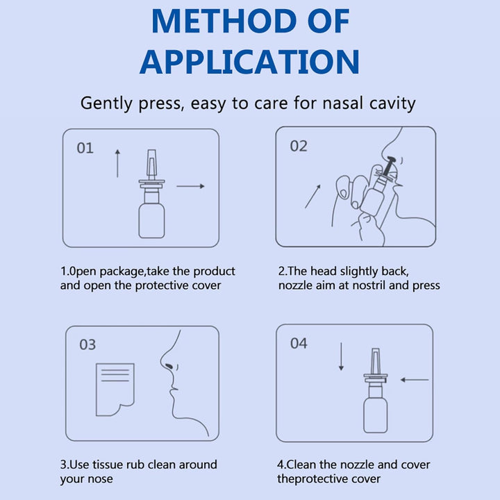 Nasal Spray for Sinus Relief & Blocked Nose - Fast-Acting Nose Spray for Cold, Allergies, Snoring & Bacterial Nasal Congestion, Portable & Gentle Formula