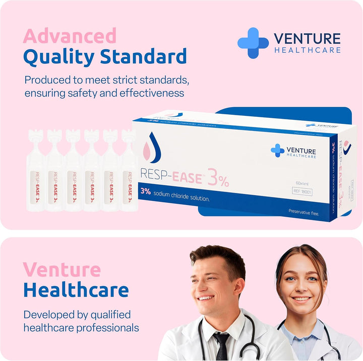 3% Sterile Hypertonic Saline Solution for Inhalation via Nebuliser - Helps Clear Airways and Congestion from Lungs - 60 X 4Ml Vials - Strong Nebuliser Saline Solution