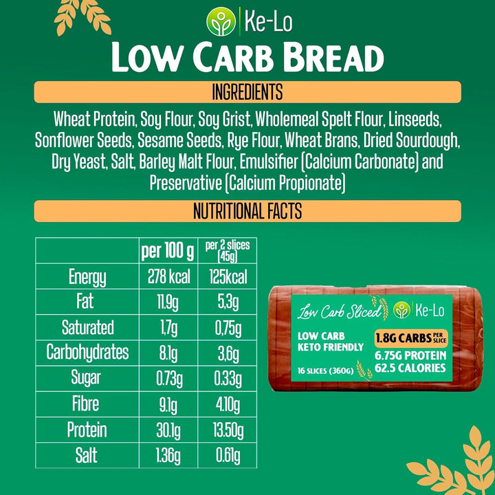 Keto-Pro Low Carb Keto Friendly Bread (2 Pack) | Keto Bread | Low Carb Bread | Low Calorie Bread Helping You Stay Fuller for Longer | Low Carb Snacks & Keto Food | Low Carb Bread UK