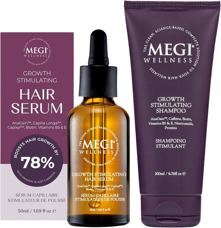 WELLNESS Stimulating Hair Growth Serum – Natural Minoxidil Alternative with Caffeine, Biotin, Anagain™, Capilia Longa™ – Clinically Tested Solution for Thinning Hair - Men & Women (50Ml)