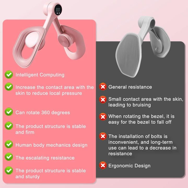 Pelvic Floor Trainer for Women with Counter , Inner Thigh Muscle Master Exercise Devices, Pelvic Floor Strengthener Workout Exerciser Equipment for Home Use