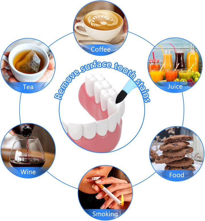 3 PCS Tartar Remover, Teeth Cleaning Kit,Plaque Remover for Teeth, for Removing Plaque & Stain (White & Blue&Grey)