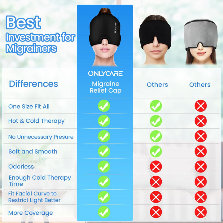 Migraine Relief Cap, Upgraded Odorless Headache Relief Cap, 360° Gel Surround Ice Pack Mask for Migraine, Sinus, Stress, Frontal Headaches (Black)
