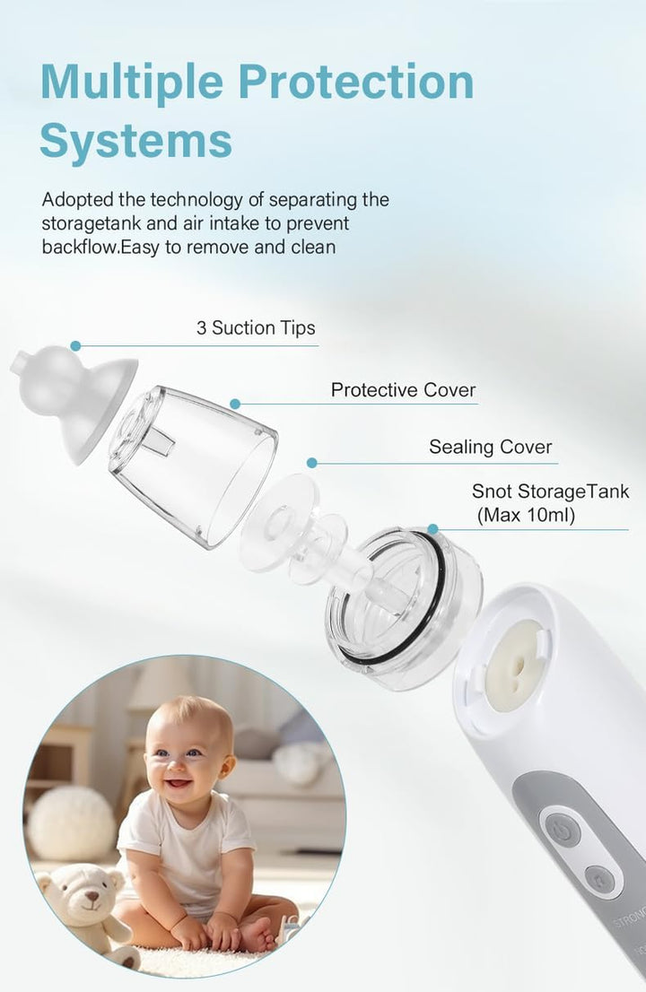 Electric Nasal Aspirator Baby,Portable Baby Nasal Aspirator,Baby Nose Suckers for Blocked Nose Relief, Baby Nose Sucker Vacuum Cleaner, Nose Vacuum Cleaner for Newborns, Toddlers, Safe and Comfortable