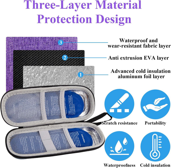Insulin Cooler Travel Case,Small Medicine Cool Bag with 2 Ice Packs for Diabetic Needles Injection Pen Storage,Portable Monjaro Travel Case Medical Medication Insulated Box for Diabetes (Purple)