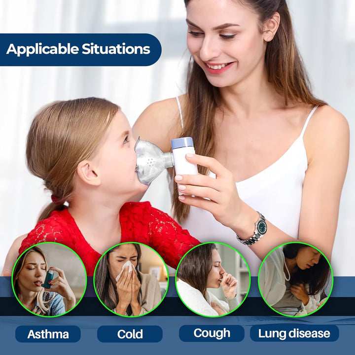 Portable Nebulizer Machine for Adults & Kids – Silent Handheld Rechargeable Mesh Nebulizer with 2 Masks & Mouthpiece – Ultra-Quiet 25Db Inhaler for Asthma, COPD, Home & Travel Use