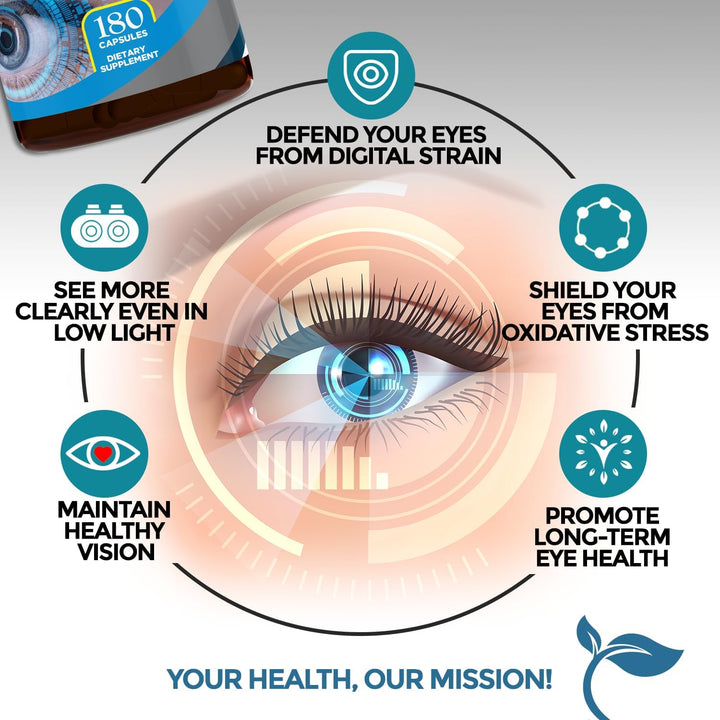 Macu XL - Lutein and Zeaxanthin Supplement - 6 Month Supply with Meso Zeaxanthin, Bilberry Extract, Vitamins A, B12 & Zinc, 180 Vegan Capsules - Eye Supplement for Vision Health – Eye Vitamins