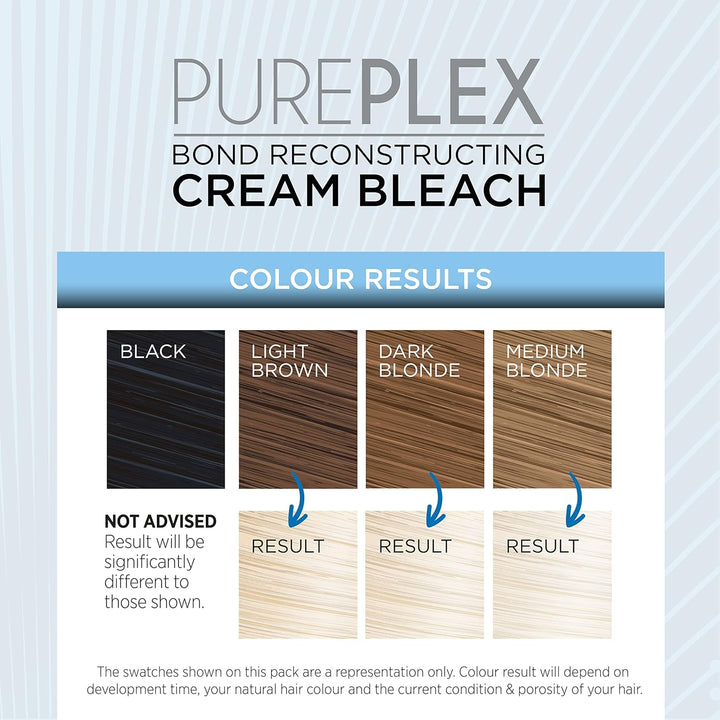 Pure Plex Bond Reconstructing Cream Hair Bleach, Ammonia Free Formulation Lifts up to 8 Shades, Protects & Repairs, While Lightening. Full Hair Bleaching Kit.