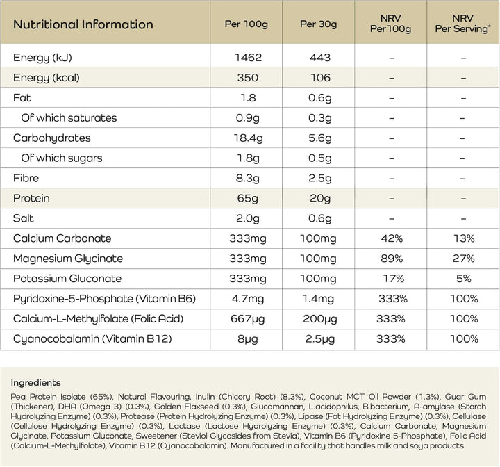 Plant Based Protein + Wellness Powder, Vegan Protein Powder for Women. Dairy, Lactose, Gluten, Soy Free. No Artificial Sweeteners, Flavours or Added Sugars. Vanilla, 20 Servings, 600G