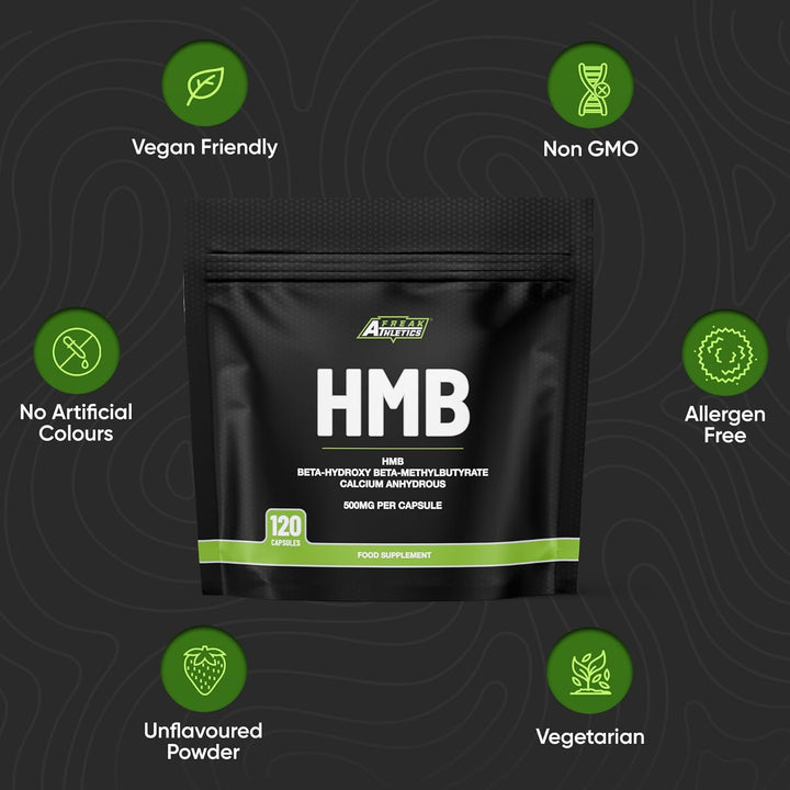 HMB Supplement - 1000Mg Serving HMB 500Mg Capsules, Metabolite of Leucine for Muscle Growth & Repair - 120 Capsules 60 Servings
