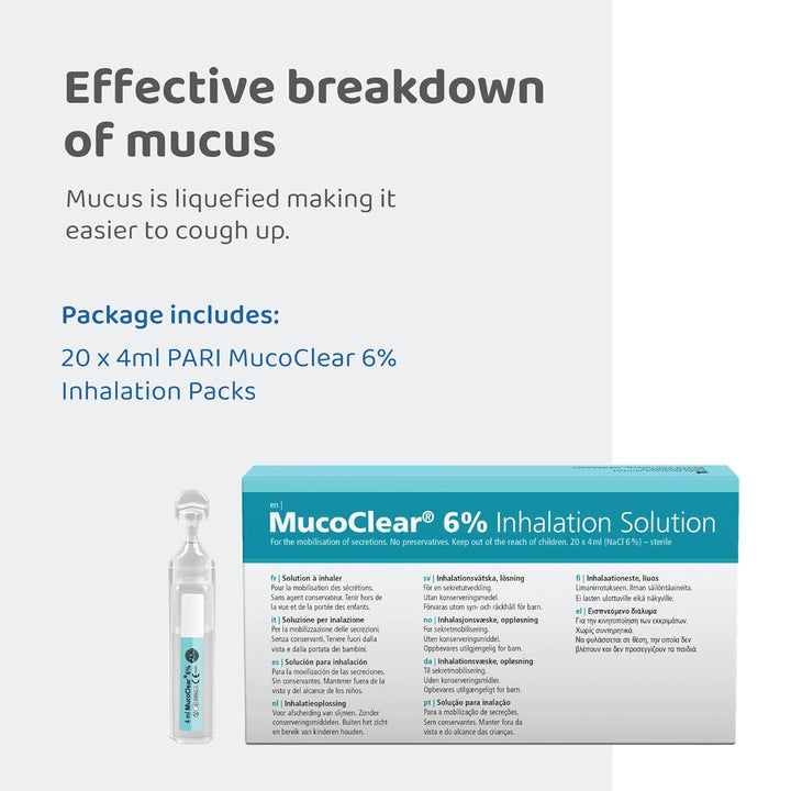 Mucoclear 6% Inhalation Solution – Pack of 20 – Mucus Relief & Easy Expectoration from Sinuses & Lungs – Sterile, Preservative Free – Suitable for All Ages