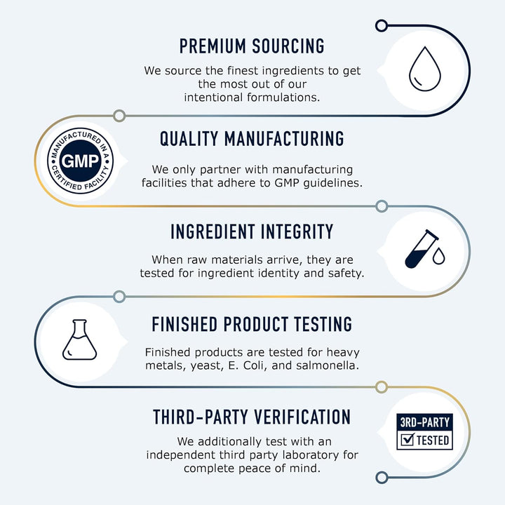 Ashwagandha 1300Mg | Ashwagandha Root Powder & Black Pepper Extract | High Absorption Adaptogen for Stress Relief, Mood & Thyroid Support | Vegetarian, Gluten-Free | 120 Capsules, 2-Month Supply