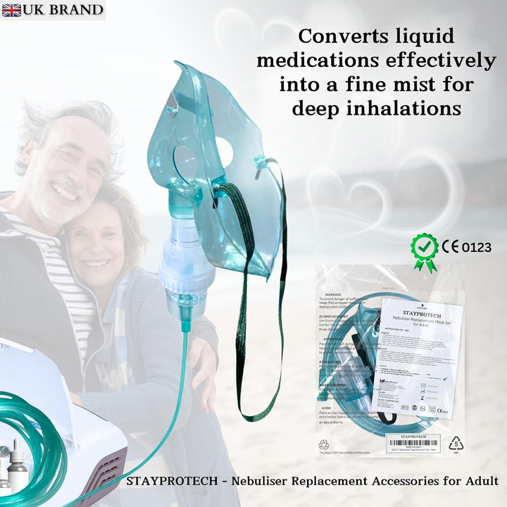 Nebuliser Replacement Set – Includes Upgraded Adult Nebuliser Mask, 2.1M Long Tubing & Nebuliser Chamber – Universal Nebuliser Replacement Accessory for Home & Travel Use.