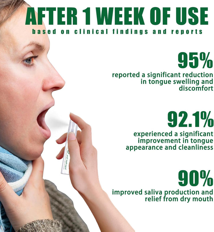 3PCS Dry Mouth Spray,Tongue Moisturizing Spray,Instant Dry Mouth Relief,Tongue Repair Spray,Fissured Tongue Relief Spray,Fresh Breath Spray,Remove Odor,Natural Ingredients,Alcohol Free(30Ml)