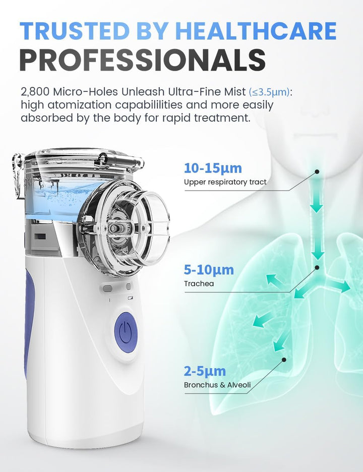 Ultrasonic Nebuliser Machine for Adults & Kids, Portable Silent Nebuliser for Kids with 2 Masks and Mouthpiece, Handled Nebulizer for Home & Travel