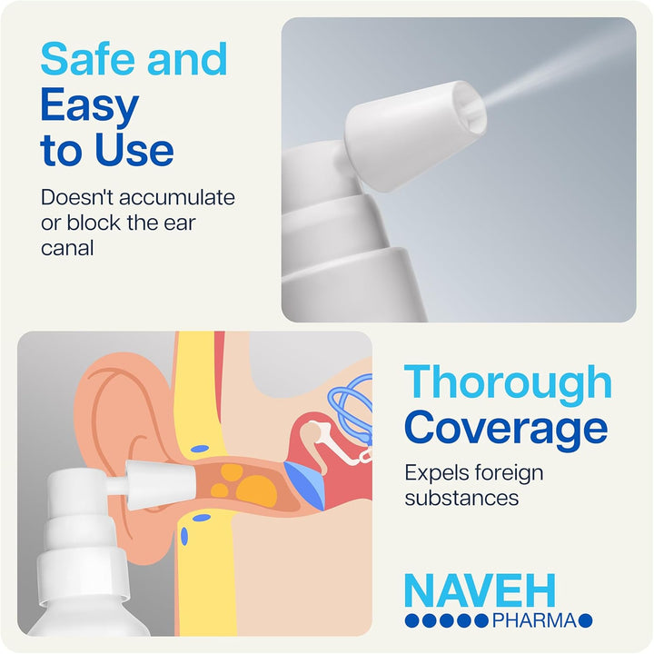 Itchy Ears Remedy: Ear Cleaning and Itch Relief | Treats All Causes of Ear Itchiness | Jet Ear Spray for Eczema Treatment and Clogged Ear Relief | Ear Wax Remover & Ear Wash (15 ML)