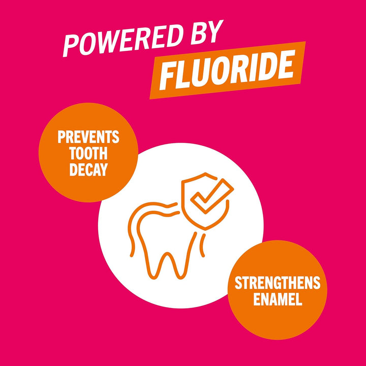 Healthy Smile Mouthwash, Dentist Formulated Oral Rinse for 24 Hours of Cavity Protection with Sodium Fluoride, Strengthens Enamel, Alcohol Free, Non-Burning, 500Ml